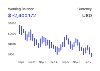 Professional traders analyzing financial markets on Silver Equics